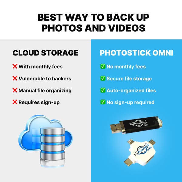 Get PhotoStick OMNI up to 40% OFF Today!