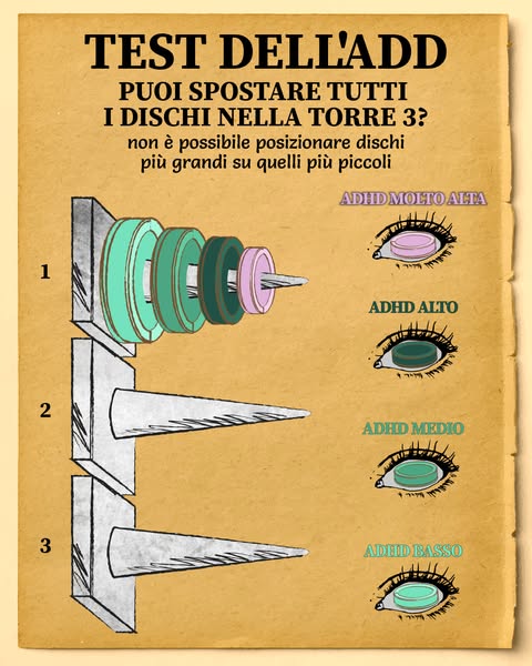 L'app del giorno di Apple
