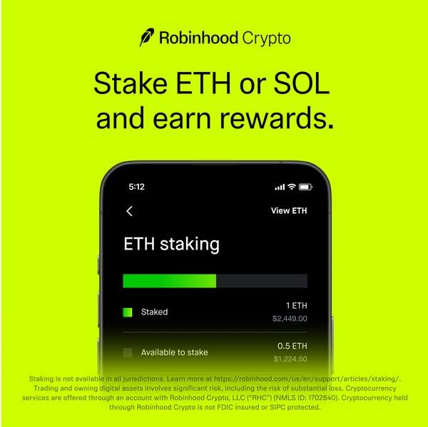 Trade Crypto Today