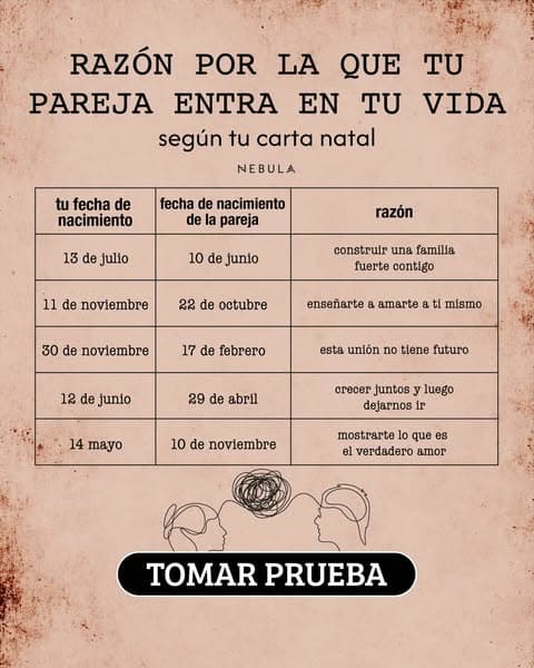 Pareja sensual o sexual? Compruébalo ahora 🤫