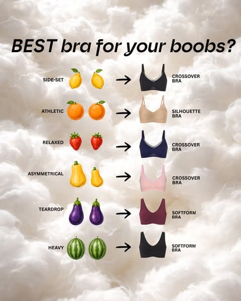 Upgrade your essentials