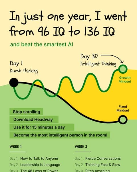 📖 Learn Smarter, Not Harder—Start Now!