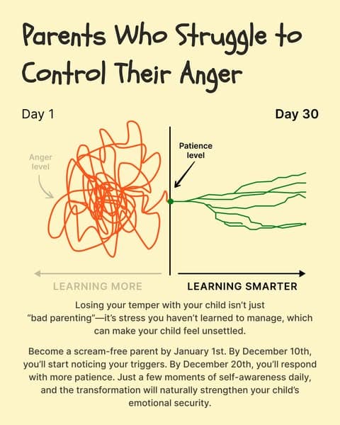 🚀 Upgrade Your Parenting Skills in Just Minutes a Day!