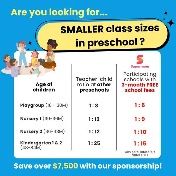 Save with Supermom’s Preschool Scholarship worth up to $7,500