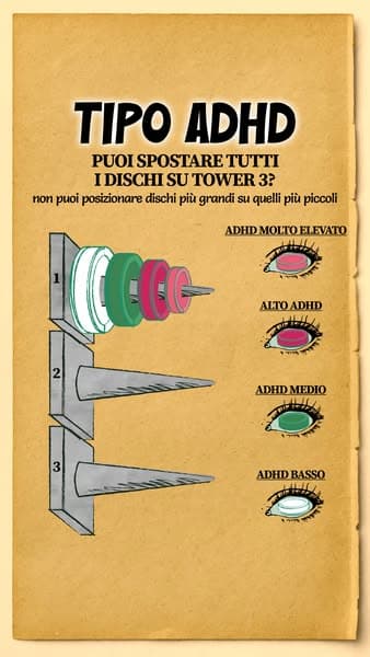 OLTRE 15 MILIONI DI DOWNLOAD