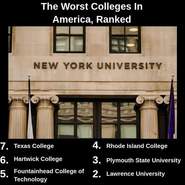 America's Least Favorable Colleges, Ranked In Order