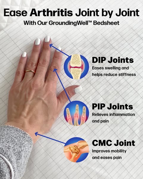 Get Grounded While You Sleep!