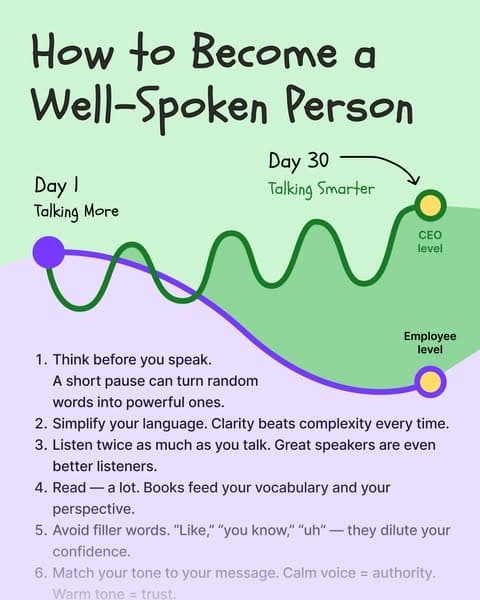 🔥 Speak With Authority—Lead Like a CEO