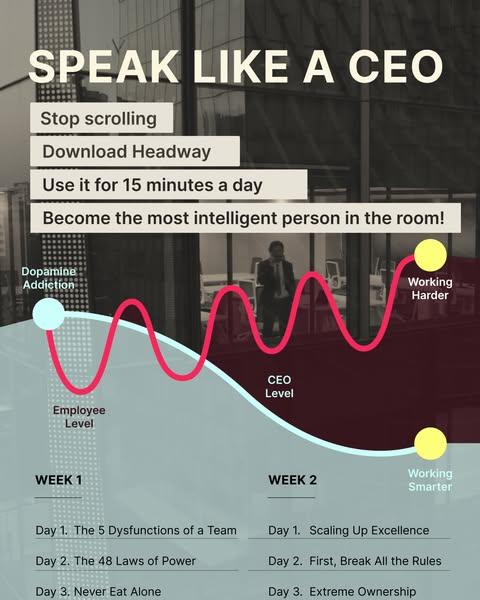 🚀 Think Like a CEO—Start Learning Now!