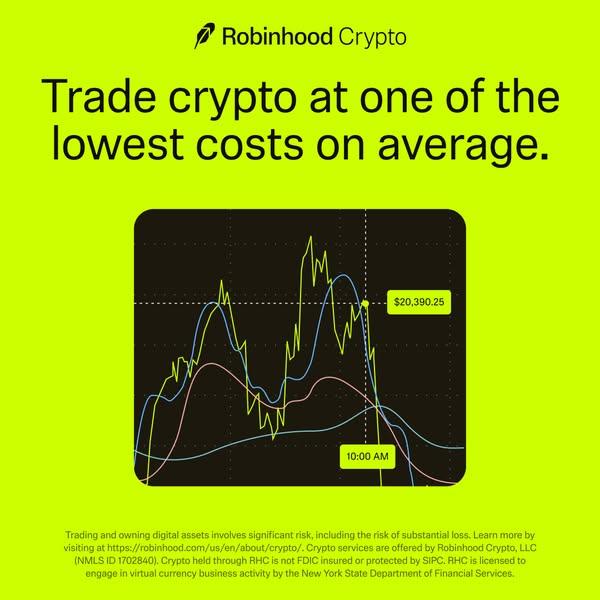 Trade Crypto Today