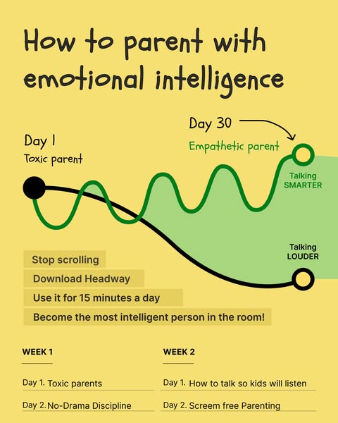 📖 Learn Smarter, Not Harder—Start Now!