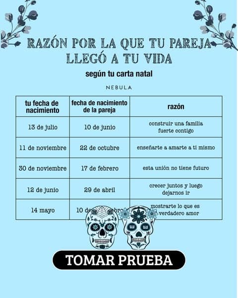 Pareja sensual o sexual? Compruébalo ahora 🤫