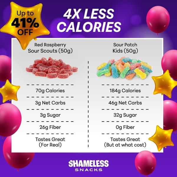“I ❤️ These Guilt-Free Gummies!!!!”