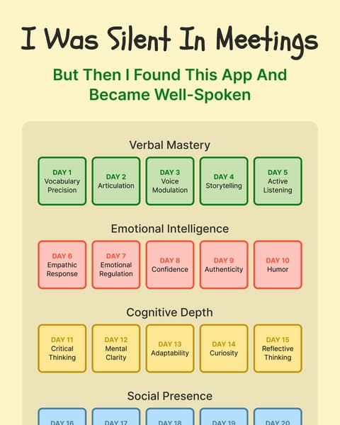 📖 Learn Smarter, Not Harder—Start Now!