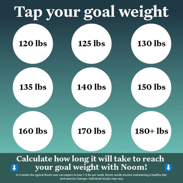 What's stopping you?