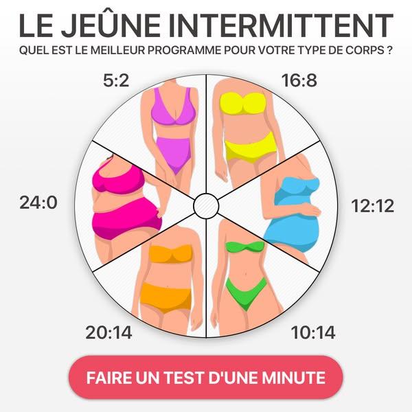 Fais le test 👉👉