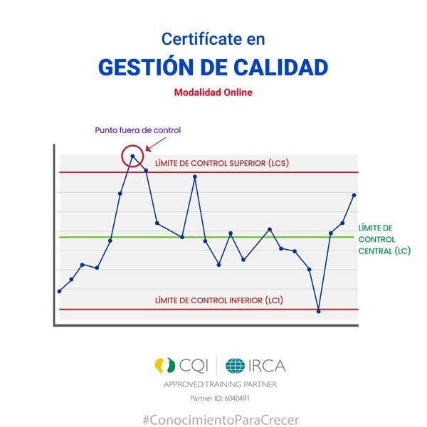 ¡Capacítate desde casa!