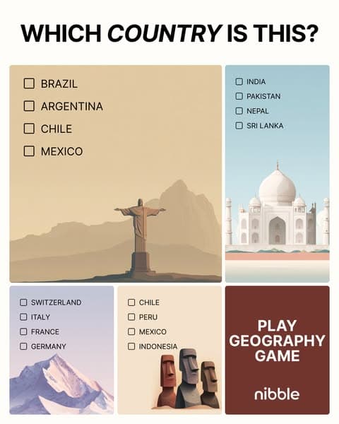 Explore the World in Minutes