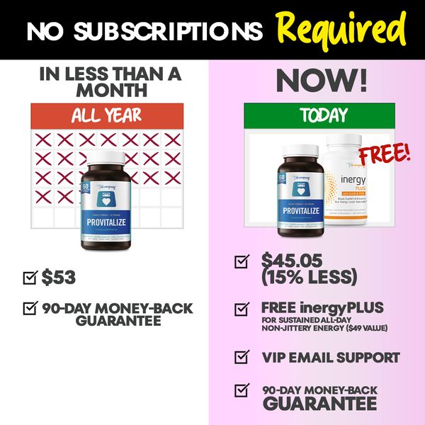 No Subscription Required + FREE Gift