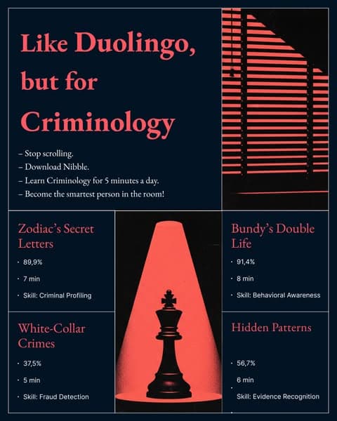 Unlock Your Mindpower