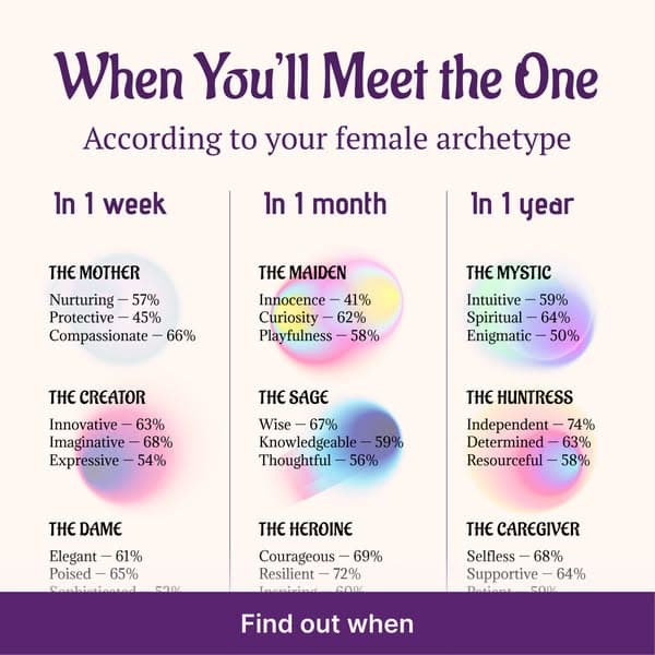 🔮 Understand Yourself Beyond the Stars with 10-Minute Book Insights