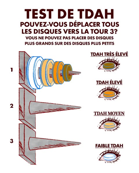 Essayer gratuitement!👉👉👉