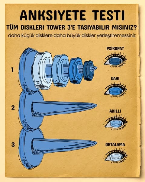 75 MİLYONDAN FAZLA İNDİRME