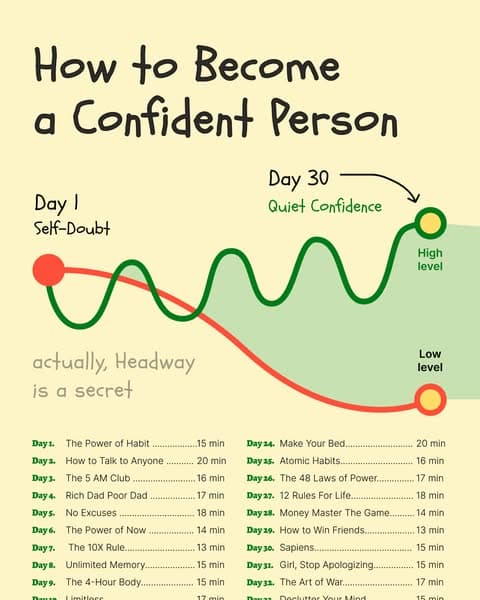 📖 Learn Smarter, Not Harder—Start Now!