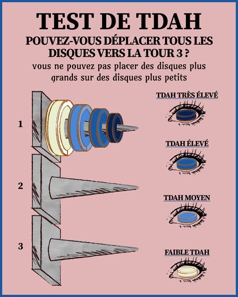 Essayer gratuitement!👉👉👉