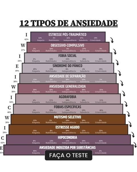 Instale o aplicativo e faça o teste 👉👉👉