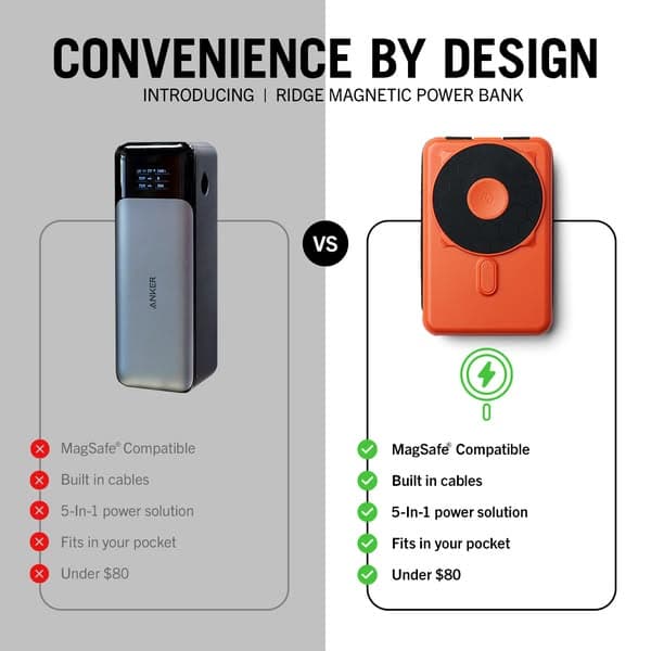 5-IN-1 POWER BANK