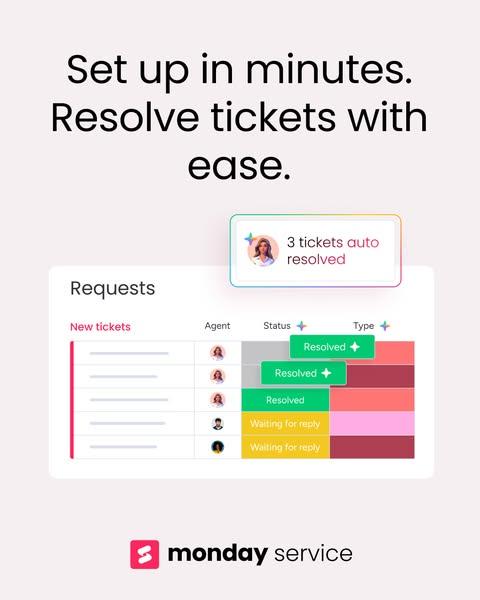 Start a free trial today