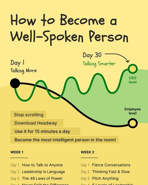 📖 Learn Smarter, Not Harder—Start Now!