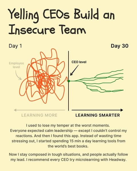 📖 Learn Smarter, Not Harder—Start Now!