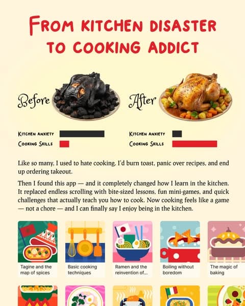 Learn Something Tasty Today