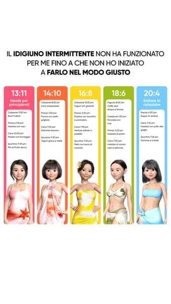 Inizia la tua trasformazione ora!