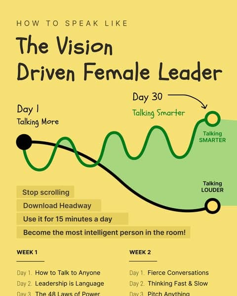📖 Learn Smarter, Not Harder—Start Now!