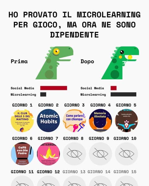 📖 Impara di più in meno tempo - inizia ora!