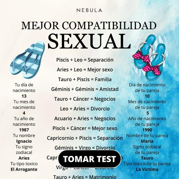 Las Especificidades de tu Signo Zodiacal ⭐✨