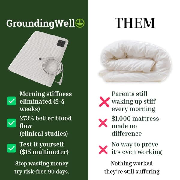 Get Grounded While You Sleep!