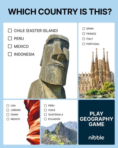 Explore the World in Minutes