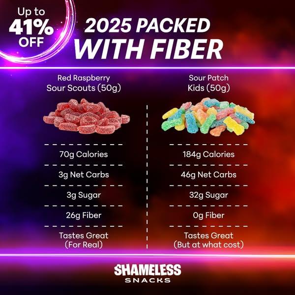 Have you tried these Fiber-packed candies?