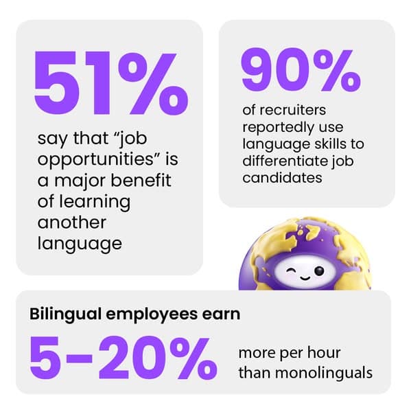 Haluan oppia nopeammin! ⏩