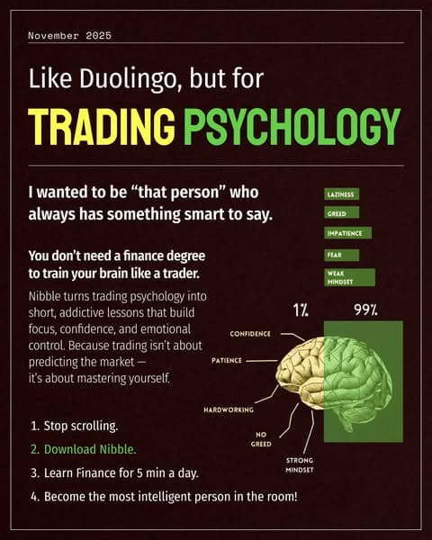 Ditch the Scroll. Learn Finance ⏳