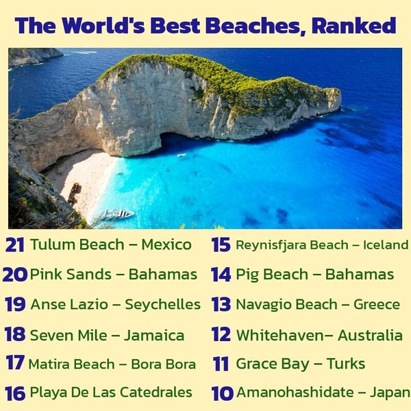 The World's Most Incredible Beaches, Ranked In Order