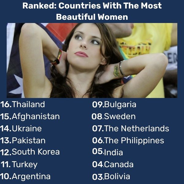 Countries Ranked By How Beautiful The Women There Are