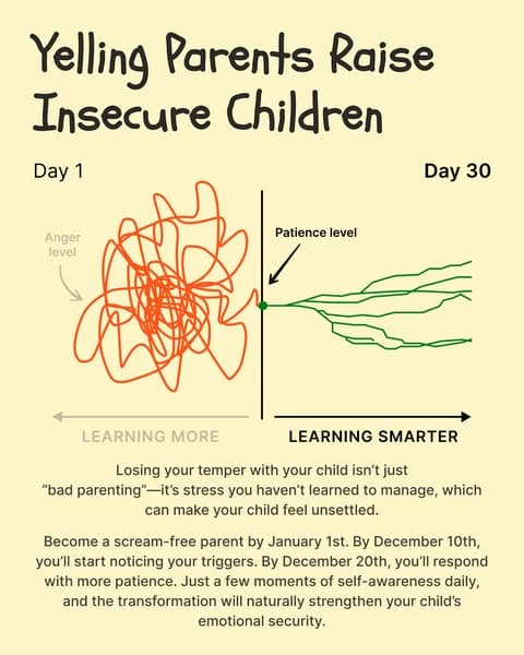 🚀 Upgrade Your Parenting Skills in Just Minutes a Day!