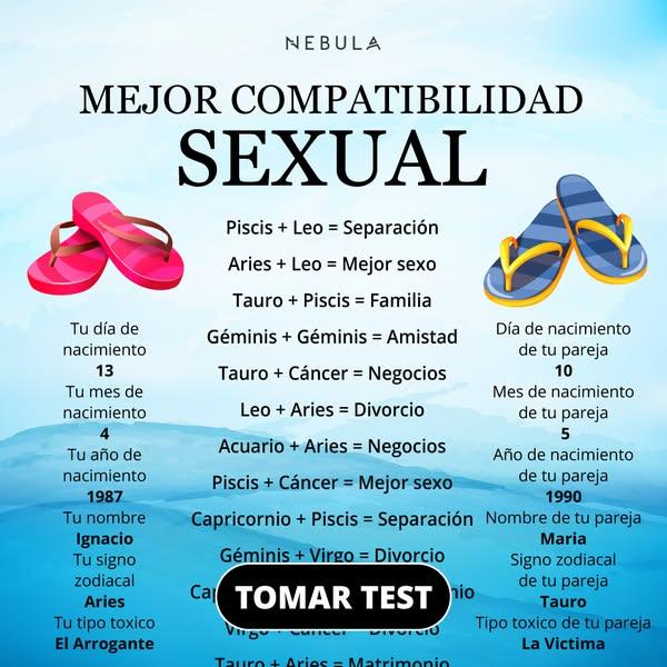 Las Especificidades de tu Signo Zodiacal ⭐✨