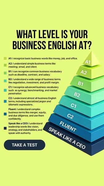 🔑 Master English – unlock career success 🔥