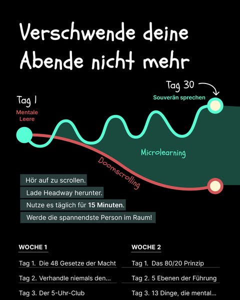 📖 Lerne smarter, nicht mit mehr Aufwand – beginne noch heute!